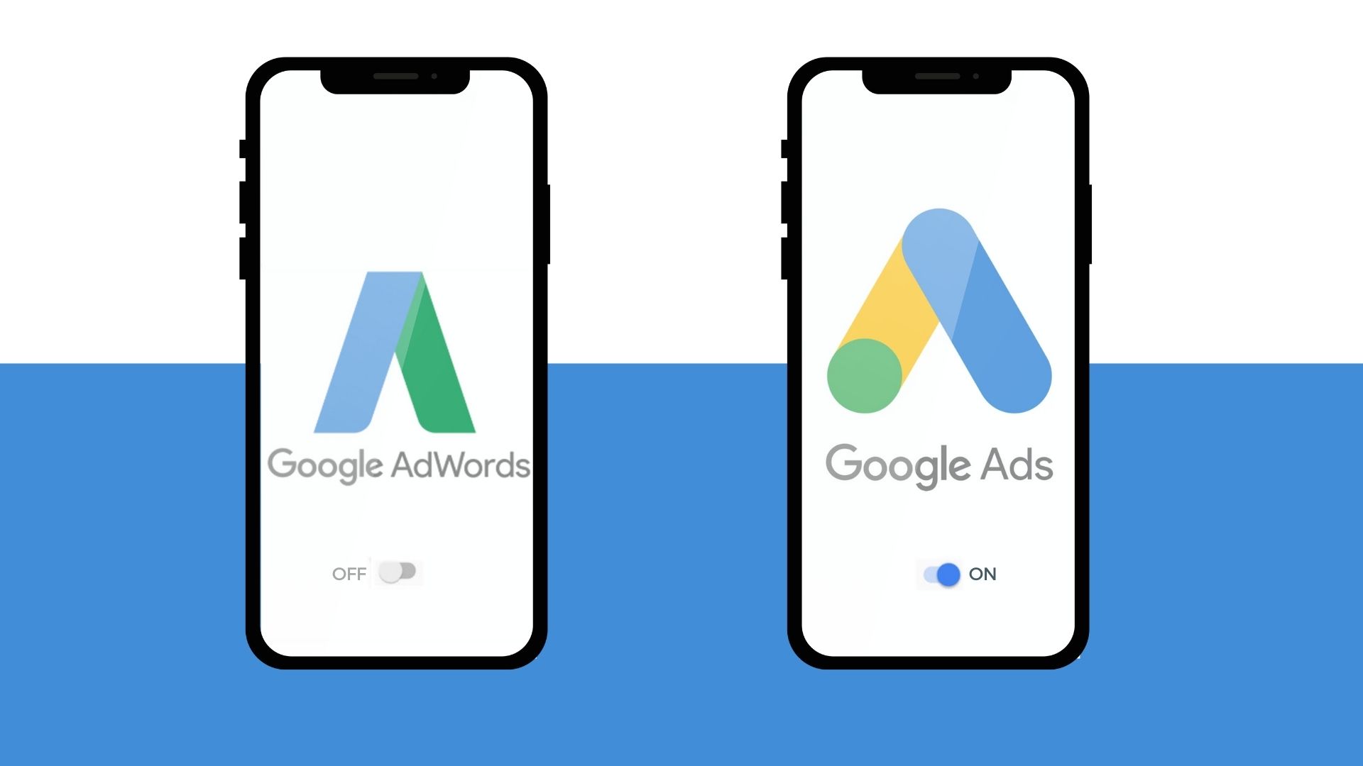 Google Ads ile Mobil Reklamcılık