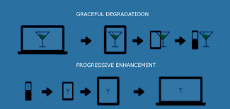 Web Geliştirmede Progressive Enhancement ve Graceful Degradation Yaklaşımları