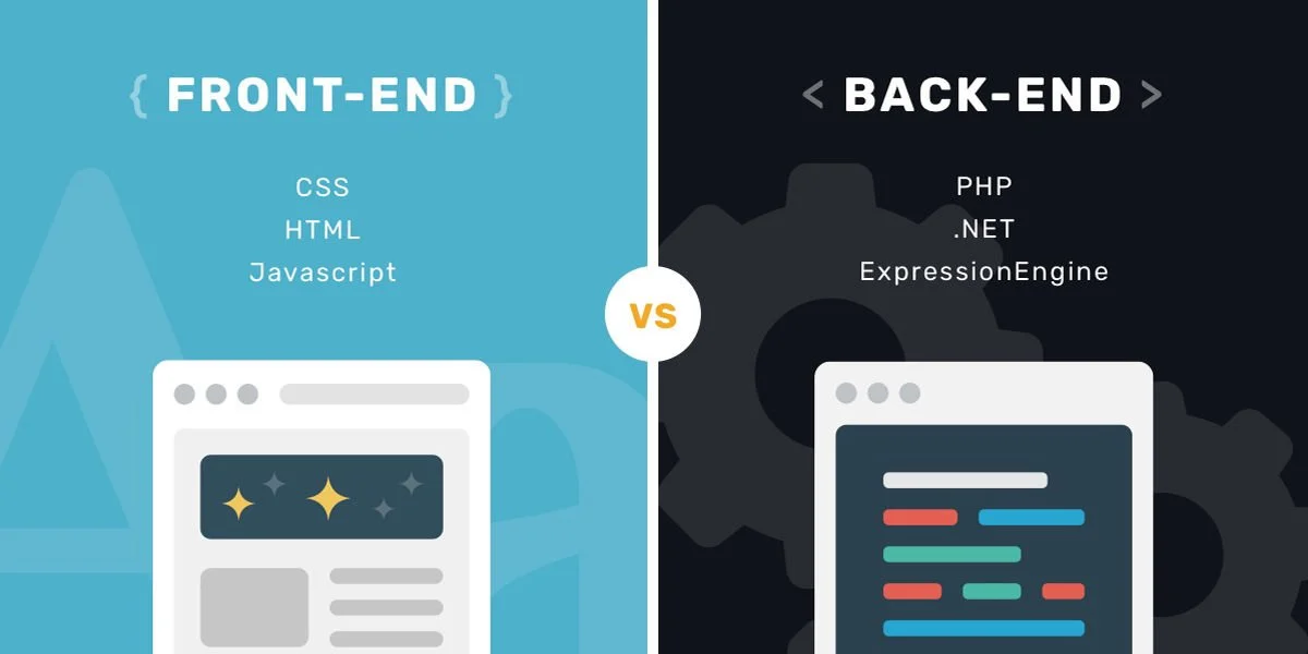 Frontend ve Backend Geliştirme Farkları