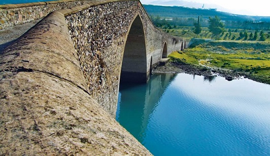 Kahramanmaraş Web Siteleri