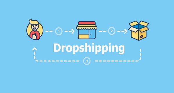  Dropshipping Nedir?